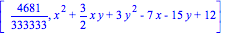 [4681/333333, x^2+3/2*x*y+3*y^2-7*x-15*y+12]